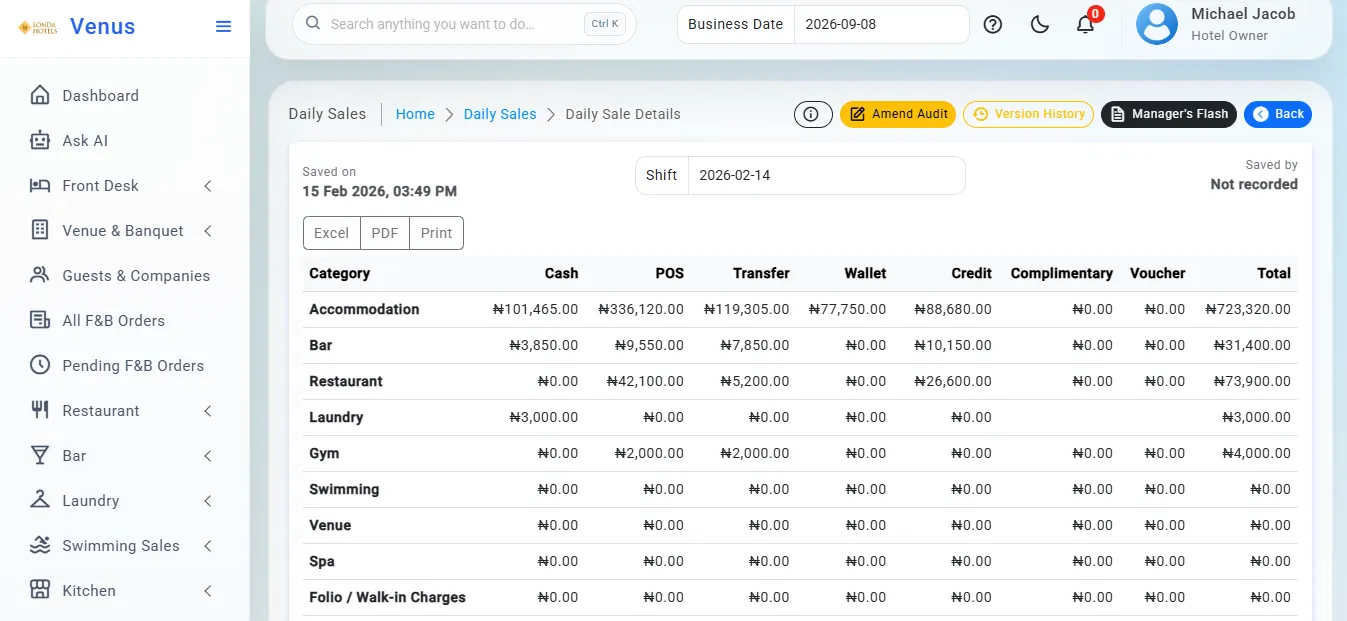 Venus daily sales audit showing departmental revenue and version history